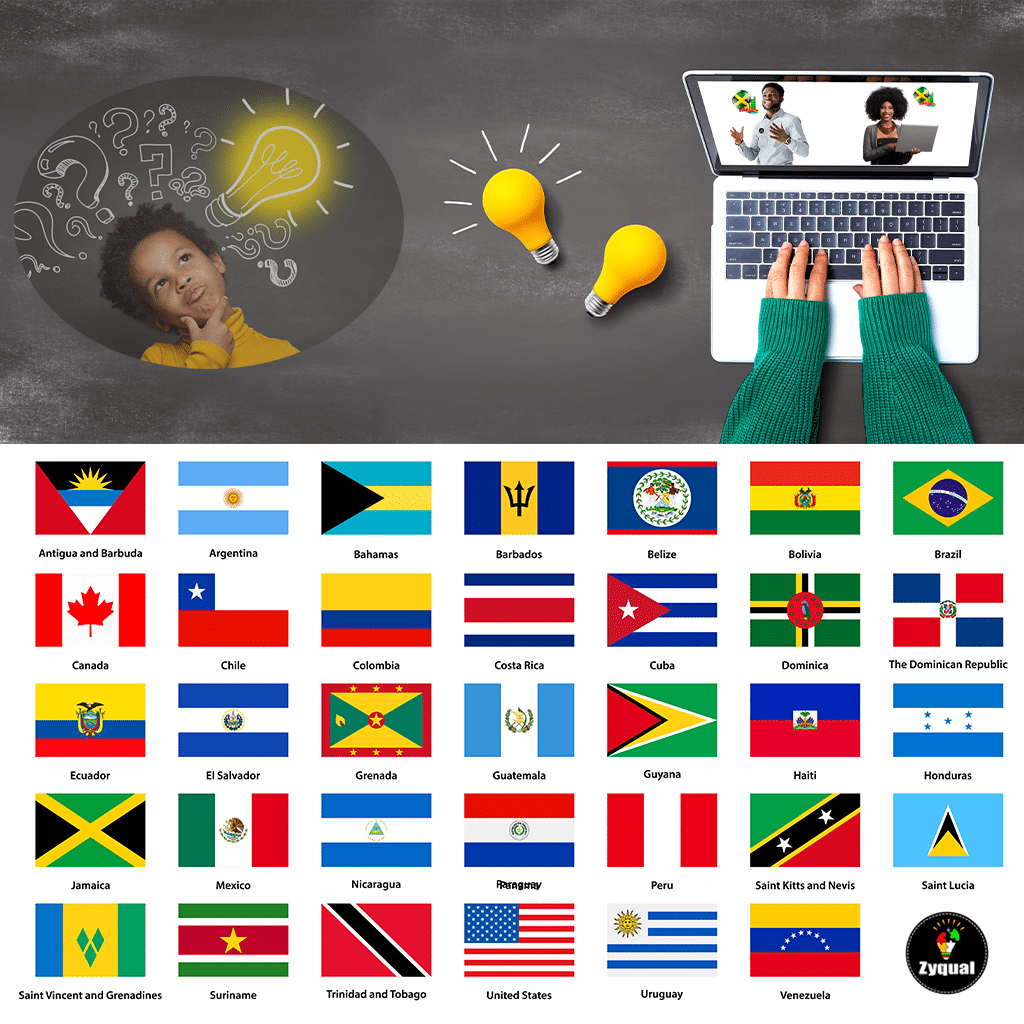 Flags of Caribbean and Latin American countries, representing the potential for collaboration and innovation in education through Zyqual.